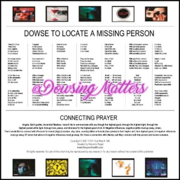 A missing person poster with the names of people.